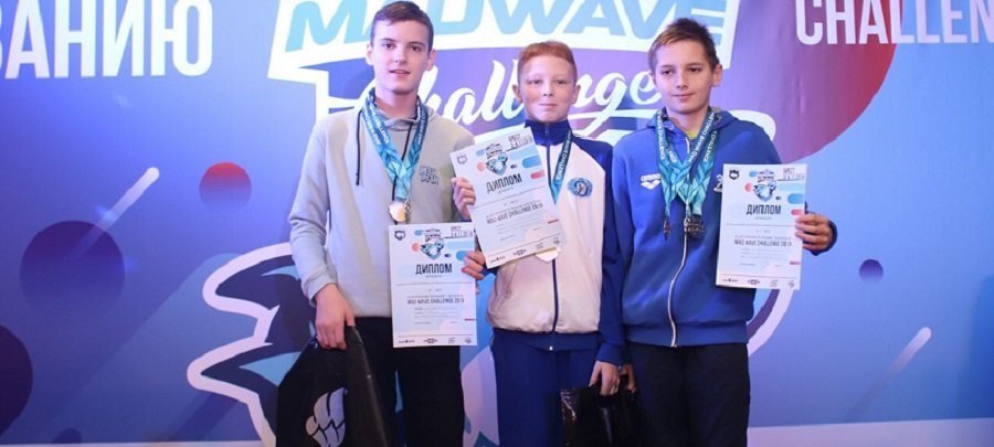  ������ ����������� ������ ������� ���������� ������� �������� 