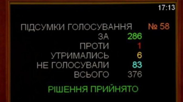  ���� ������� ����� ������� ������ 