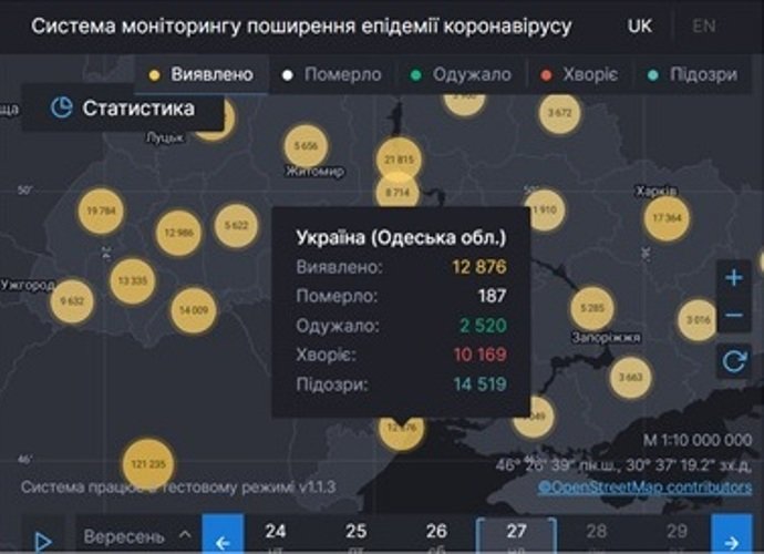  �������� ������� ��������� ����� 142 ������ ��������� covid-19 