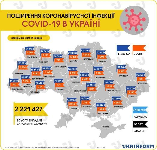  ������� 1603 ������� ������������ �������� ������� 