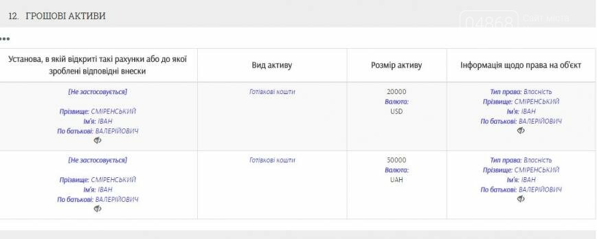 Правда про систему полива и новую беседку на стадионе «Школ..., фото-9 Правда про систему полива и новую беседку на стадионе «Школьный» , фото-9