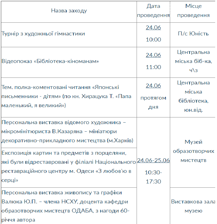 План культурно-массовых мероприятий на 24-25 ИЮНЯ 2017 г. в..., фото-1 План культурно-массовых мероприятий на 24-25 ИЮНЯ 2017 г. в Черноморске, фото-1
