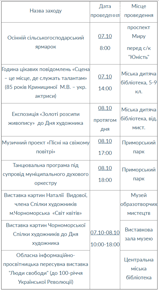 Календарь мероприятий на выходные (7-8 октября), фото-1 Календарь мероприятий на выходные (7-8 октября), фото-1