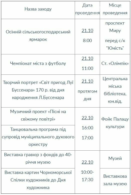 План мероприятий на выходные дни 21 - 22 октября 2017 года..., фото-1 План мероприятий на выходные дни 21 - 22 октября 2017 года в городе Черноморске, фото-1