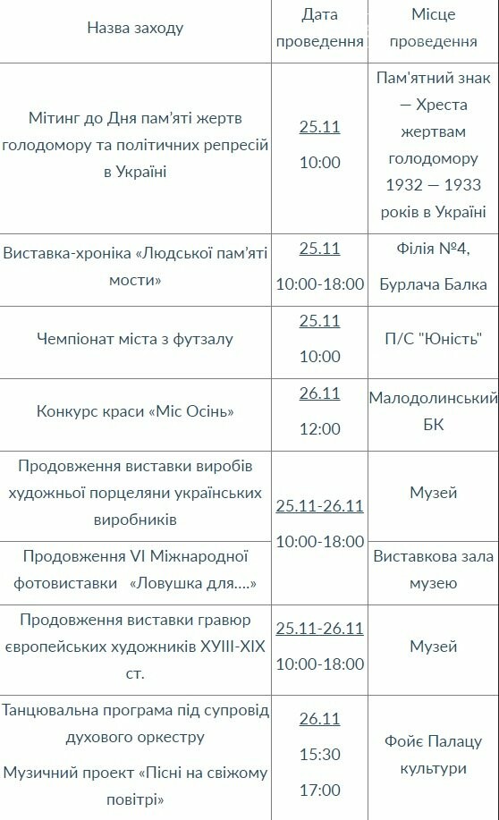 Как провести уик-энд: план мероприятий в Черноморске на 25-..., фото-1 Как провести уик-энд: план мероприятий в Черноморске на 25-26 ноября , фото-1