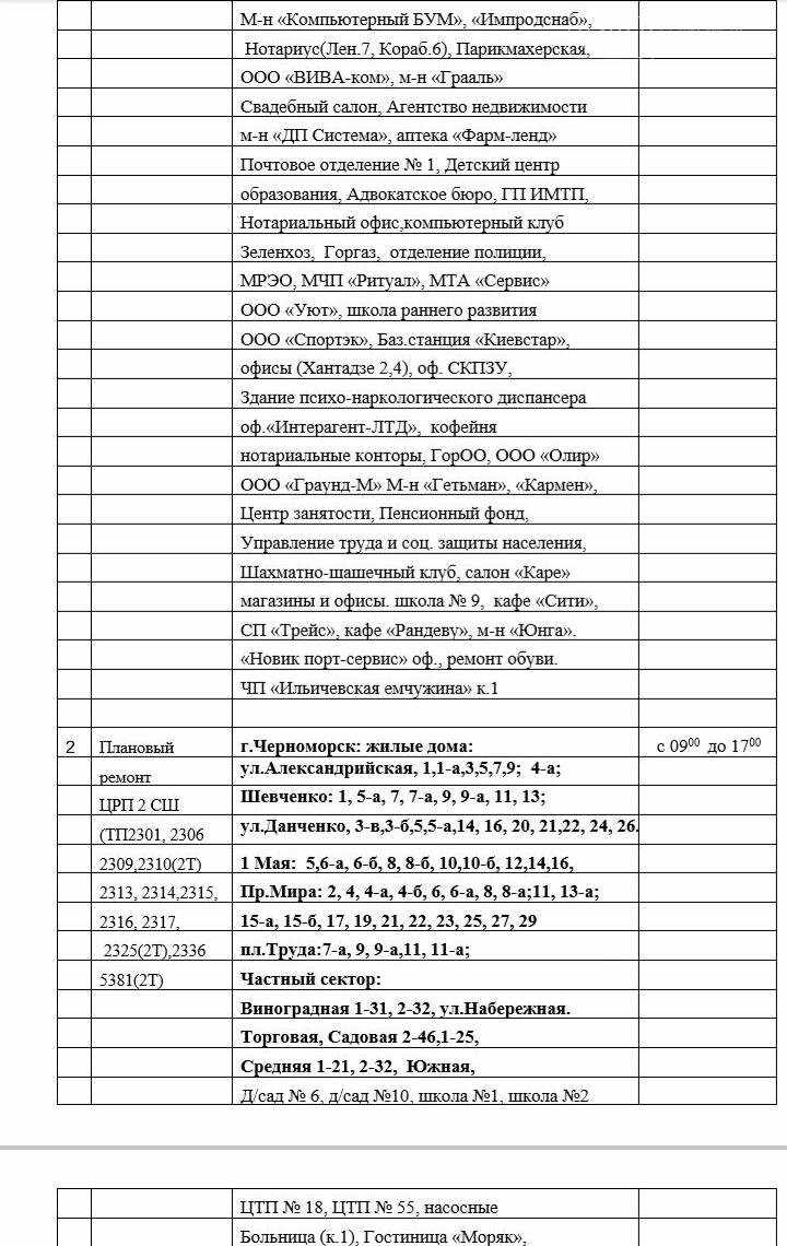 Плановое отключение электроэнергии в Черноморске 27.11.2017, фото-3 Плановое отключение электроэнергии в Черноморске 27.11.2017, фото-3