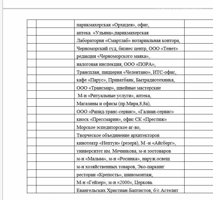 Плановое отключение электроэнергии в Черноморске 27.11.2017, фото-4 Плановое отключение электроэнергии в Черноморске 27.11.2017, фото-4