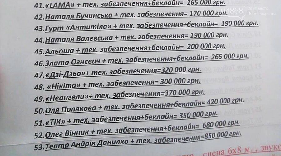 Почему в Черноморск пригласили «Ottawan»?, фото-12 Почему в Черноморск пригласили «Ottawan»?, фото-12