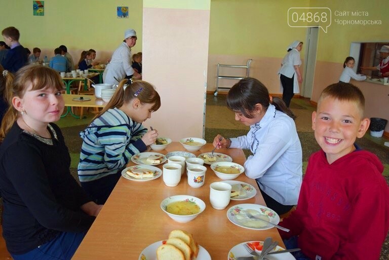 Бюджет Черноморска – 2019: социальная защита, фото-10 Бюджет Черноморска – 2019: социальная защита, фото-10