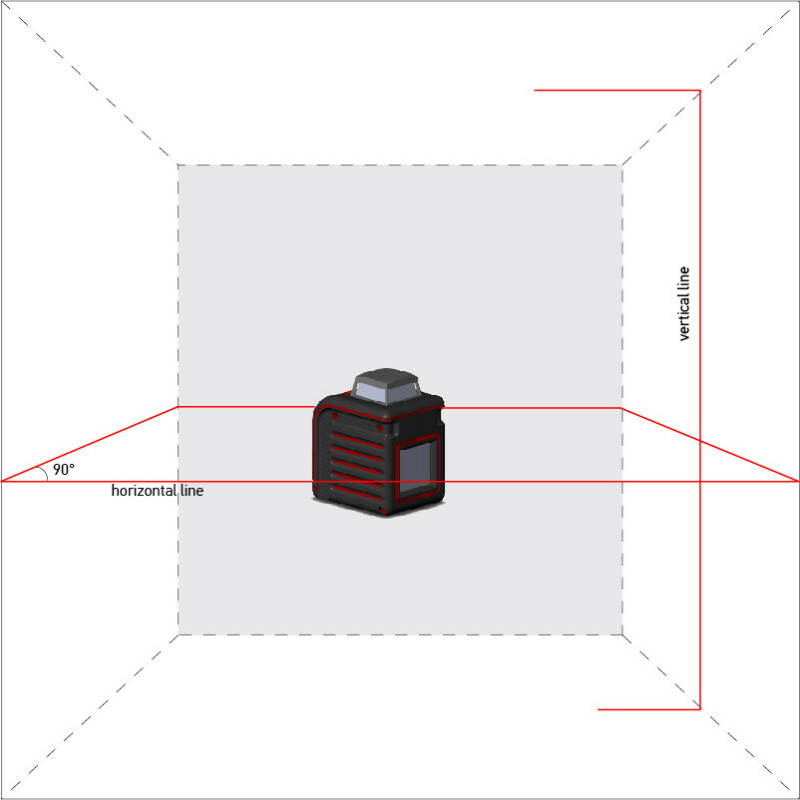 Лазерный уровень CUBE 360 BASIC EDITION ADA А00443 - Зображення 1