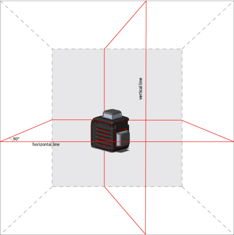 Лазерный уровень CUBE 2-360 PROFESSIONAL EDITION ADA А00449 - Зображення 2