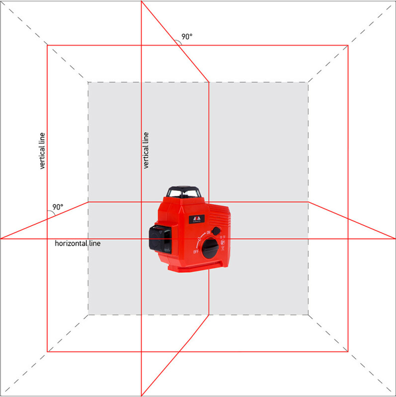 Лазерный уровень TOPLINER 3x360 ADA А00479 - Зображення 1