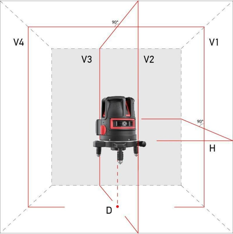 Лазерный уровень PROLiner 4V ADA А00474 - Зображення 1