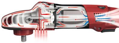 РОТОРНАЯ ПОЛИРОВАЛЬНАЯ МАШИНА FLEX PE 14-2 150 (373680) - Зображення 3