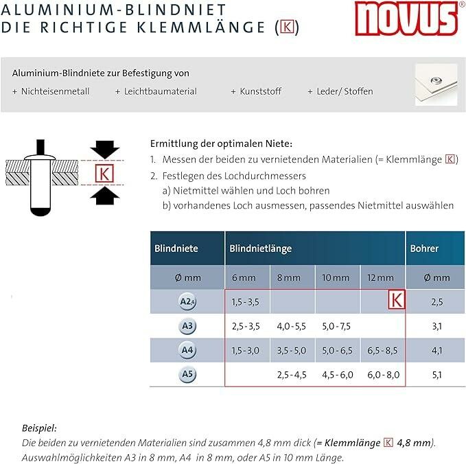 ЗАКЛЕПОЧНЫЙ ПИСТОЛЕТ NOVUS N-30 - Зображення 4