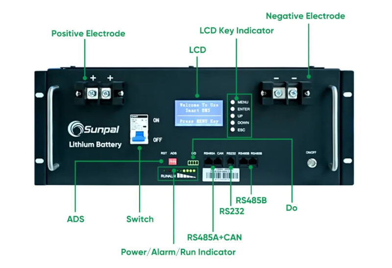 Аккумуляторная железофосфатная батарея SUNPAL PP-E1-5KWH (5 кВт/ч, 100 Ач, 48В) LIFEPO4 - Зображення 2