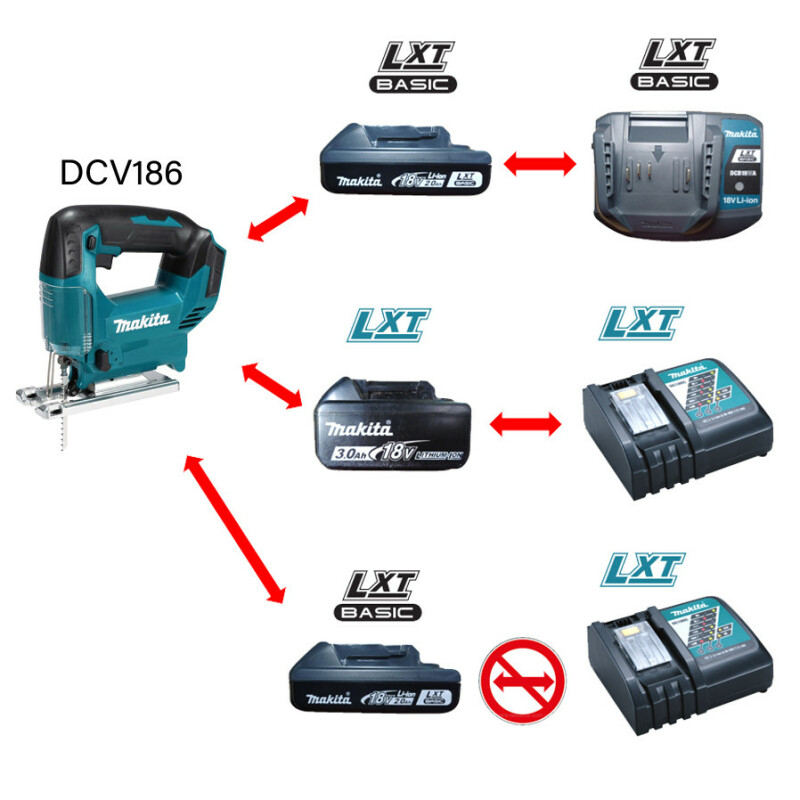 Акумуляторный лобзик LXT Makita DJV186Z (без АКБ) - Зображення 4