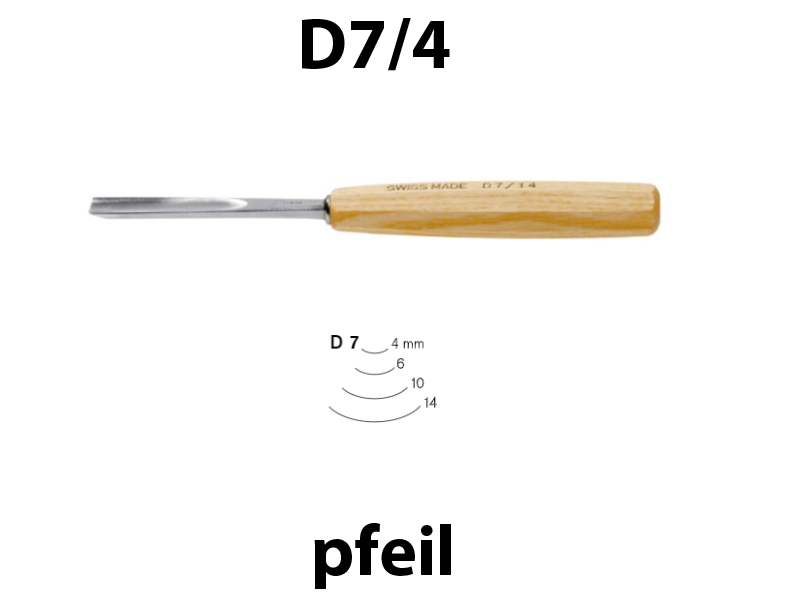 Стамеска компактная прямая полукруглая Pfeil D 7/4