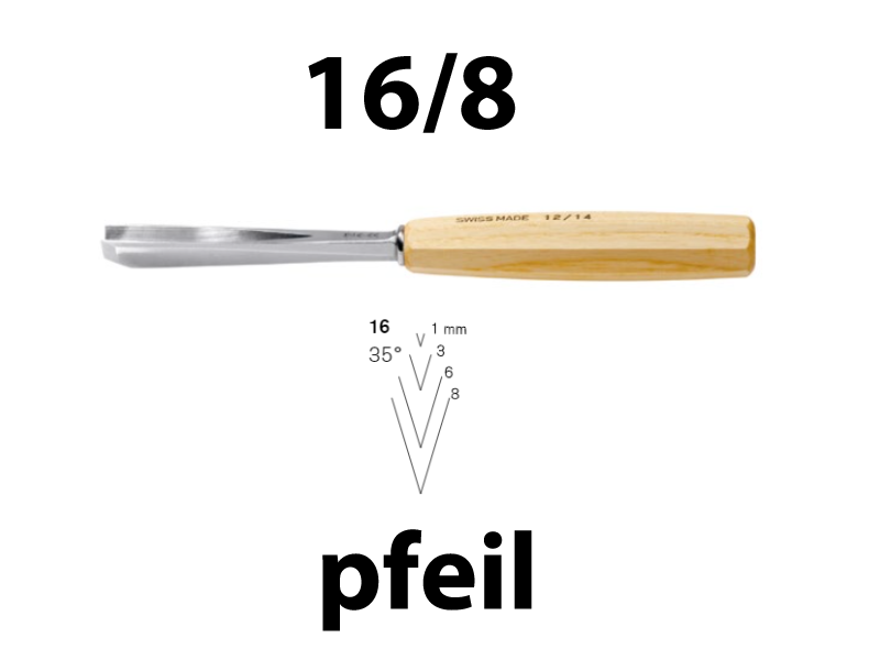 Стамеска прямая остроугольная Pfeil 16/8 угол 35° - Зображення 1