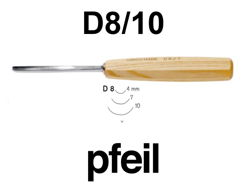 Прямая полукруглая компактная стамеска Pfeil D8/10 - Зображення 1