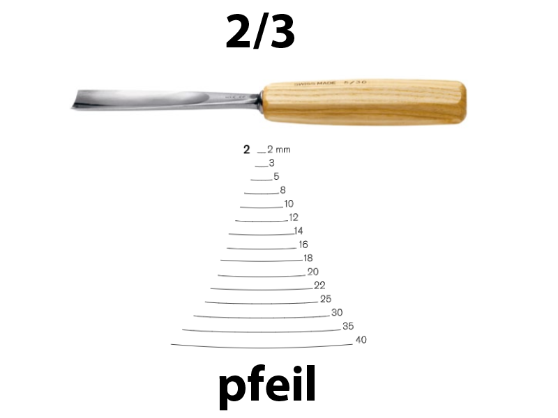Стамеска прямая полукруглая Pfeil 2/3 - Зображення 1