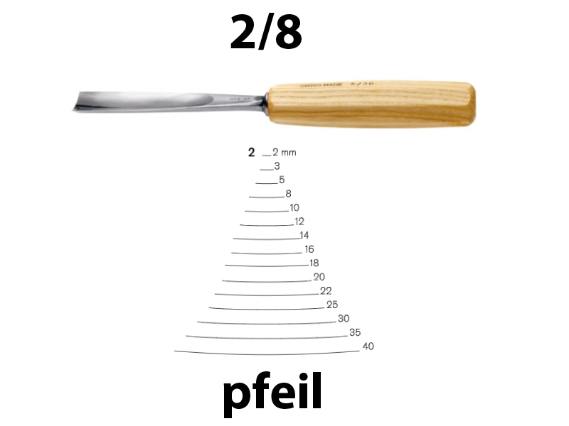 Стамеска прямая полукруглая Pfeil 2/8 - Зображення 2