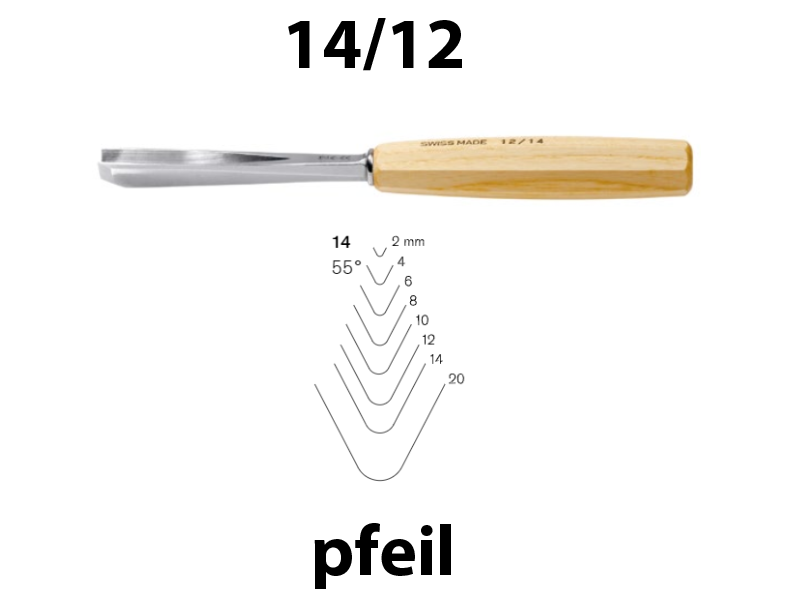 Стамеска прямая круглоугольная Pfeil 14/12 55° - Зображення 1