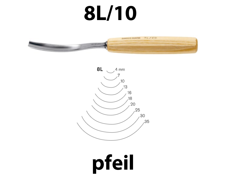 Полукруглые полуклюкарзы Pfeil 8L/10 - Зображення 2