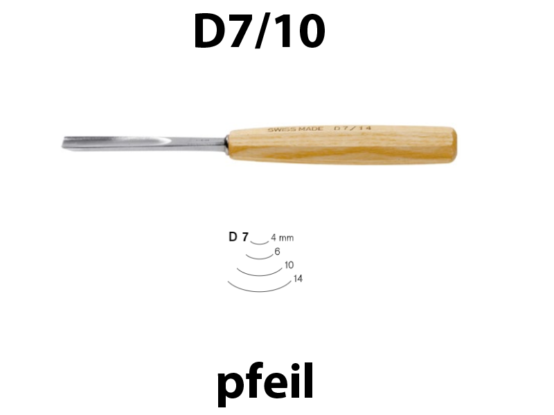 Прямая полукруглая компактная стамеска Pfeil D7/10 - Зображення 1