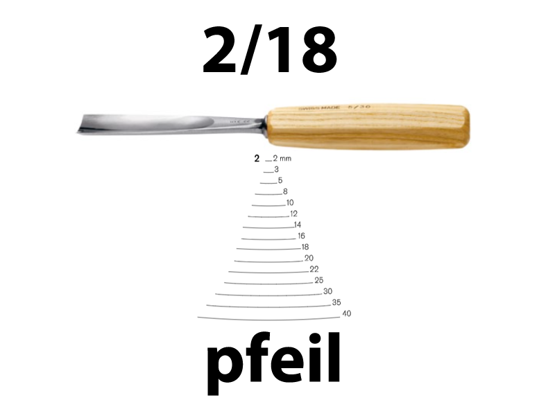 Стамеска прямая полукруглая Pfeil 2/18 - Зображення 2