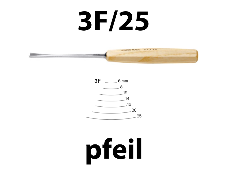 Стамеска прямая "рыбий хвост" полукруглая Pfeil 3F/25 - Зображення 3