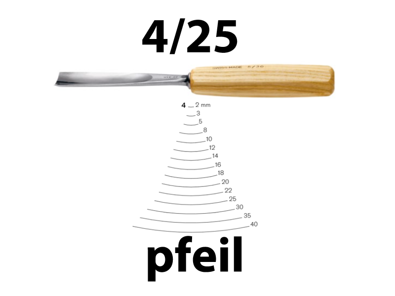 Стамеска прямая полукруглая  Pfeil 4/25 - Зображення 2