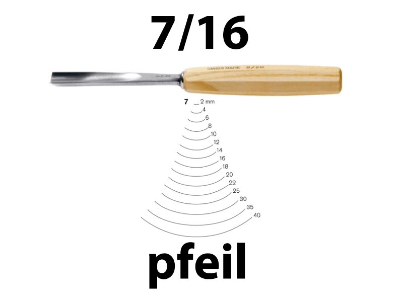 Стамеска прямая полукруглая Pfeil 7/16 - Зображення 1