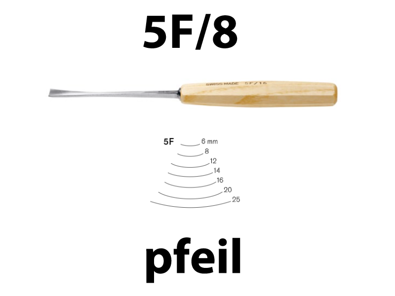 Стамеска прямая "рыбий хвост" полукруглая Pfeil 5F/8 - Зображення 2