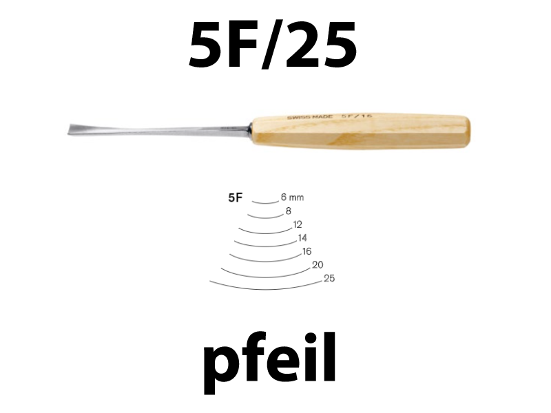 Стамеска прямая "рыбий хвост" полукруглая Pfeil 5F/25 - Зображення 2