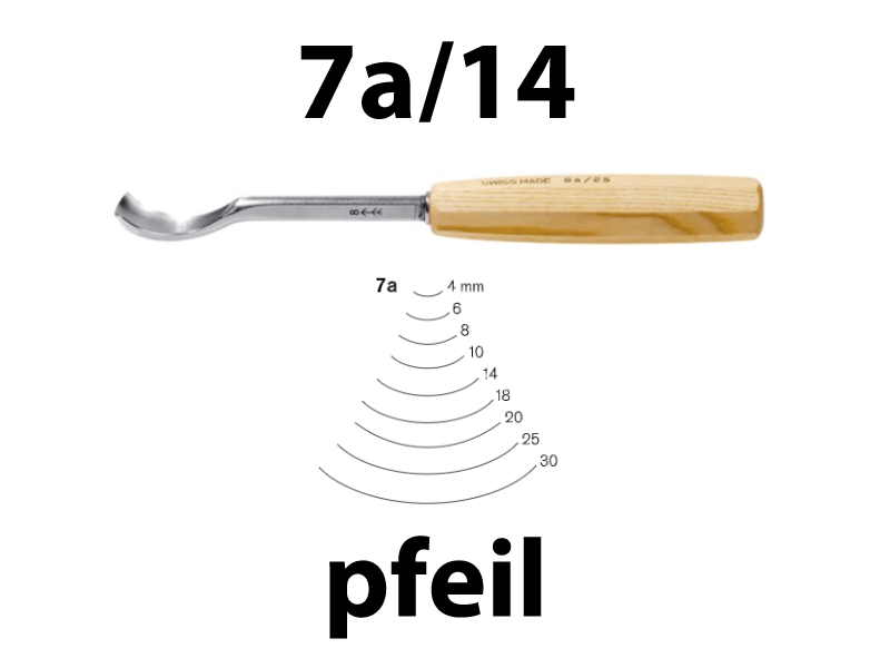 Стамеска клюкарза полукруглая Pfeil 7a/14 - Зображення 4