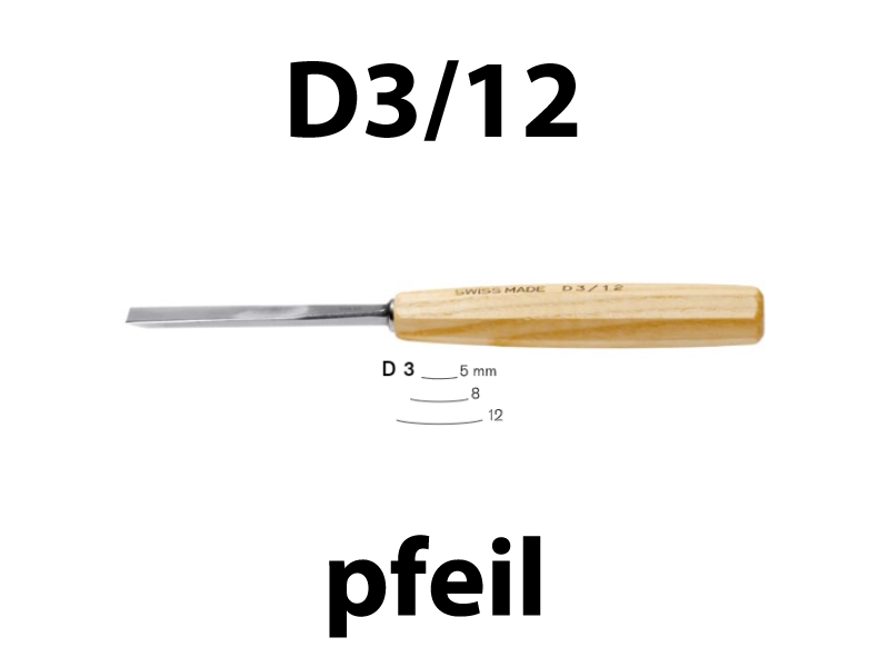 Прямая полукруглая компактная стамеска Pfeil  D3/12 - Зображення 1