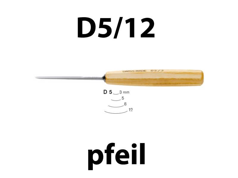 Прямая полукруглая компактная стамеска Pfeil D5/12 - Зображення 1