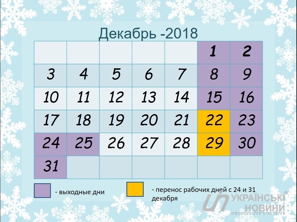 Выходные в декабре: украинцы будут отдыхать треть месяца, фото-1 Выходные в декабре: украинцы будут отдыхать треть месяца, фото-1
