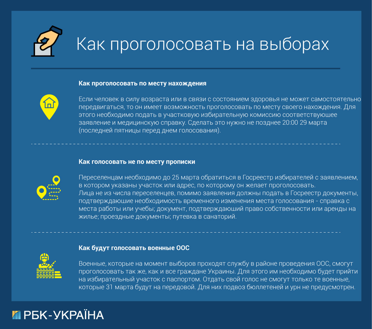 Как проголосовать на выборах 2019: инструкция, фото-2 Как проголосовать на выборах 2019: инструкция, фото-2