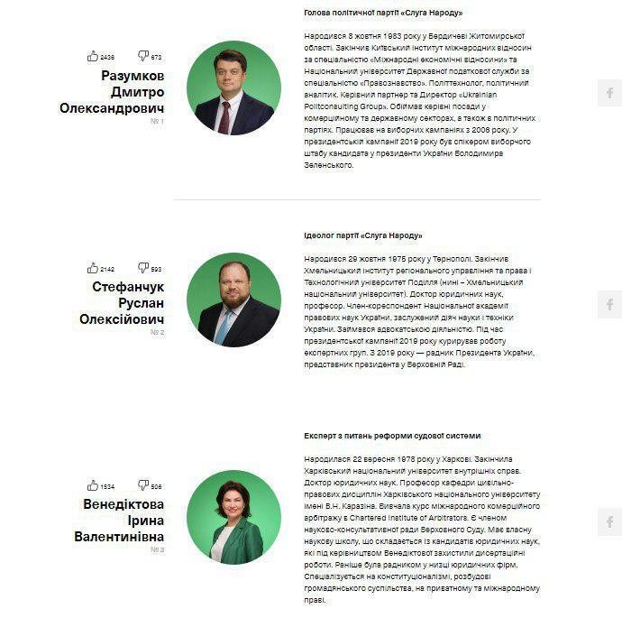 У Зеленского запустили новый "референдум": каждый украинец..., фото-1 У Зеленского запустили новый "референдум": каждый украинец может очистить его партию от ненужных, фото-1