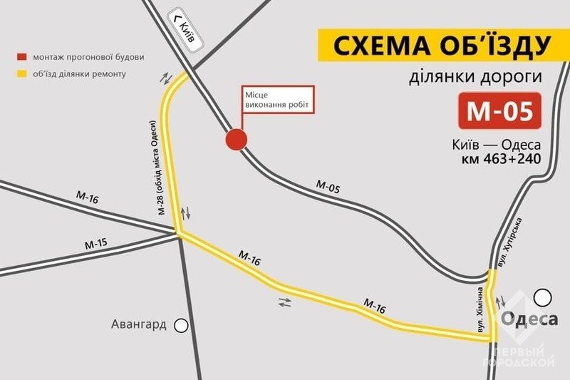 Часть Киевской трассы полностью закроют на одну ночь, фото-1 Часть Киевской трассы полностью закроют на одну ночь, фото-1