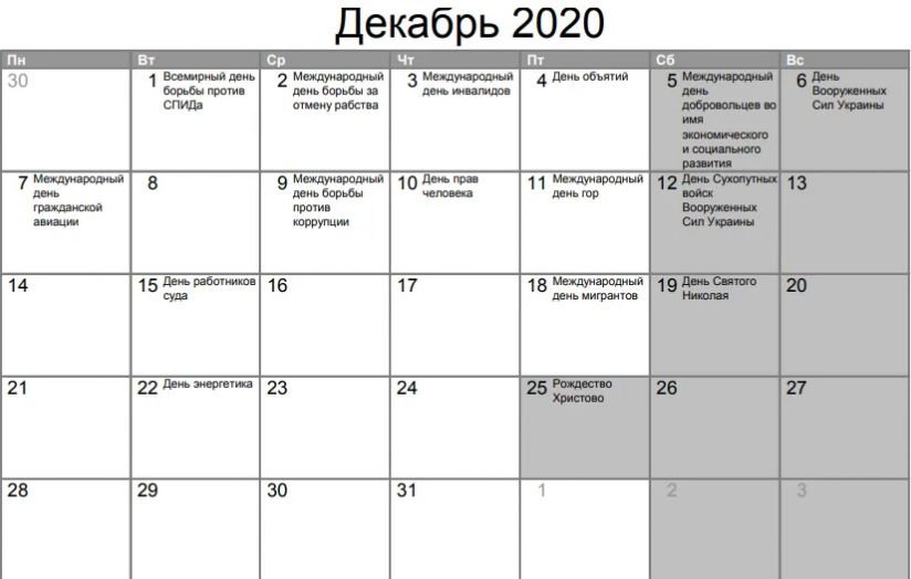 В декабре украинцев ждут дополнительные выходные: сколько б..., фото-1 В декабре украинцев ждут дополнительные выходные: сколько будем отдыхать, фото-1
