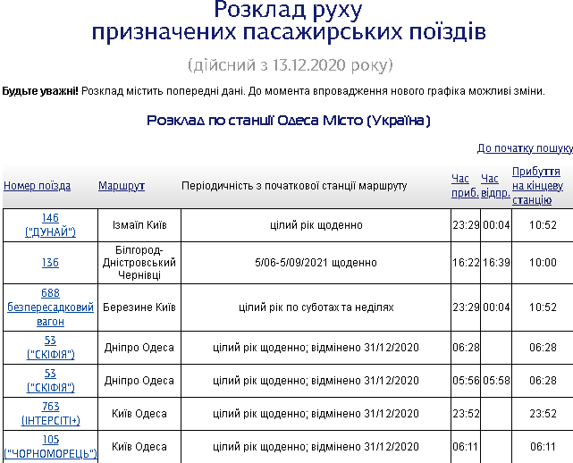 “Укрзалізниця” изменила график движения поездов: новое расп..., фото-1 “Укрзалізниця” изменила график движения поездов: новое расписание для Одессы, фото-1