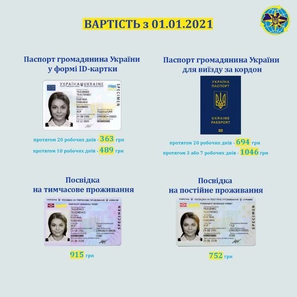 Опубликовали новые цены на паспорт, загранпаспорт и другие..., фото-1 Опубликовали новые цены на паспорт, загранпаспорт и другие документы в 2021 году, фото-1