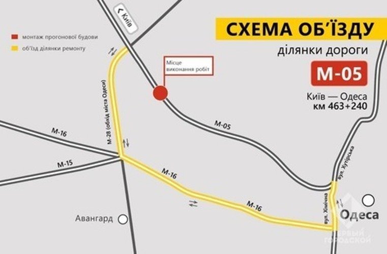 Часть Киевской трассы полностью закроют на одну ночь Часть Киевской трассы полностью закроют на одну ночь, Егор Вольнов