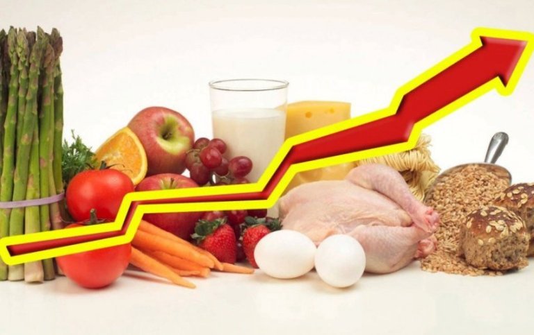 В мире повышаются цены на продукты: что подорожало больше всего
